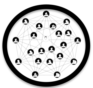 Networking